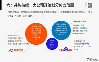 騰訊發布80頁重磅報告 互聯網信息服務將深度重塑傳統行業格局