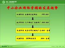 鼎誠網絡公司 深耕鹽城，以專業服務助力企業擁抱互聯網時代